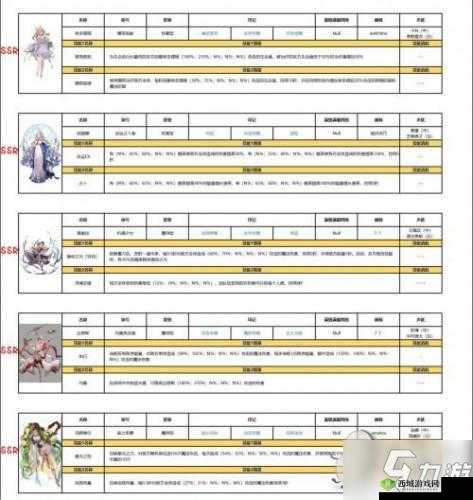 复苏之秘：魔女EX角色获取攻略全解析