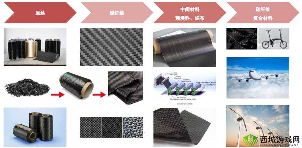 如何转变——我的门派向邪修的蜕变之路