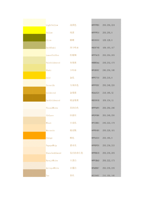 色谱网页直接打开：便捷浏览的通道